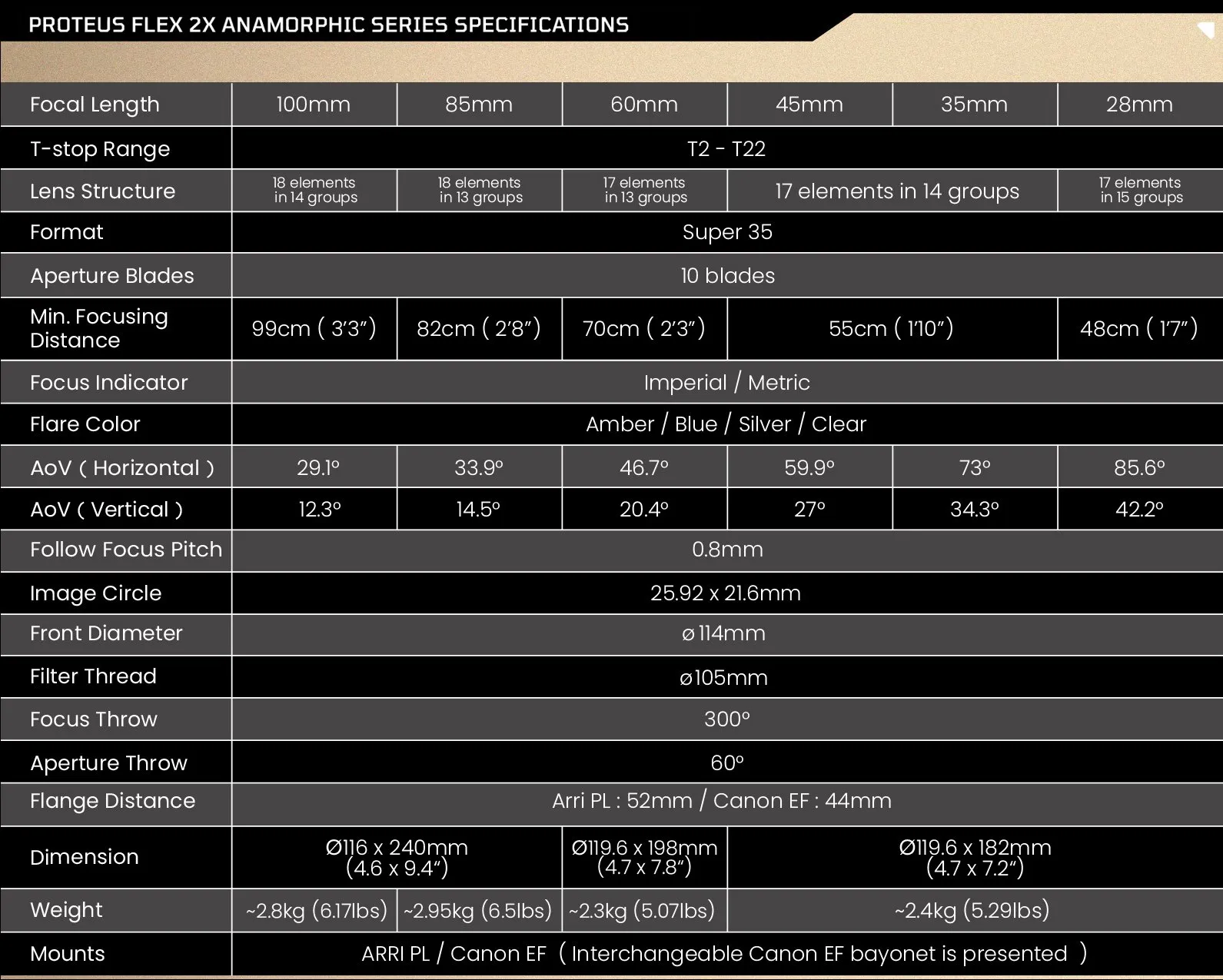 Proteus-Flex-Spec_ProteusSpec-1.jpg