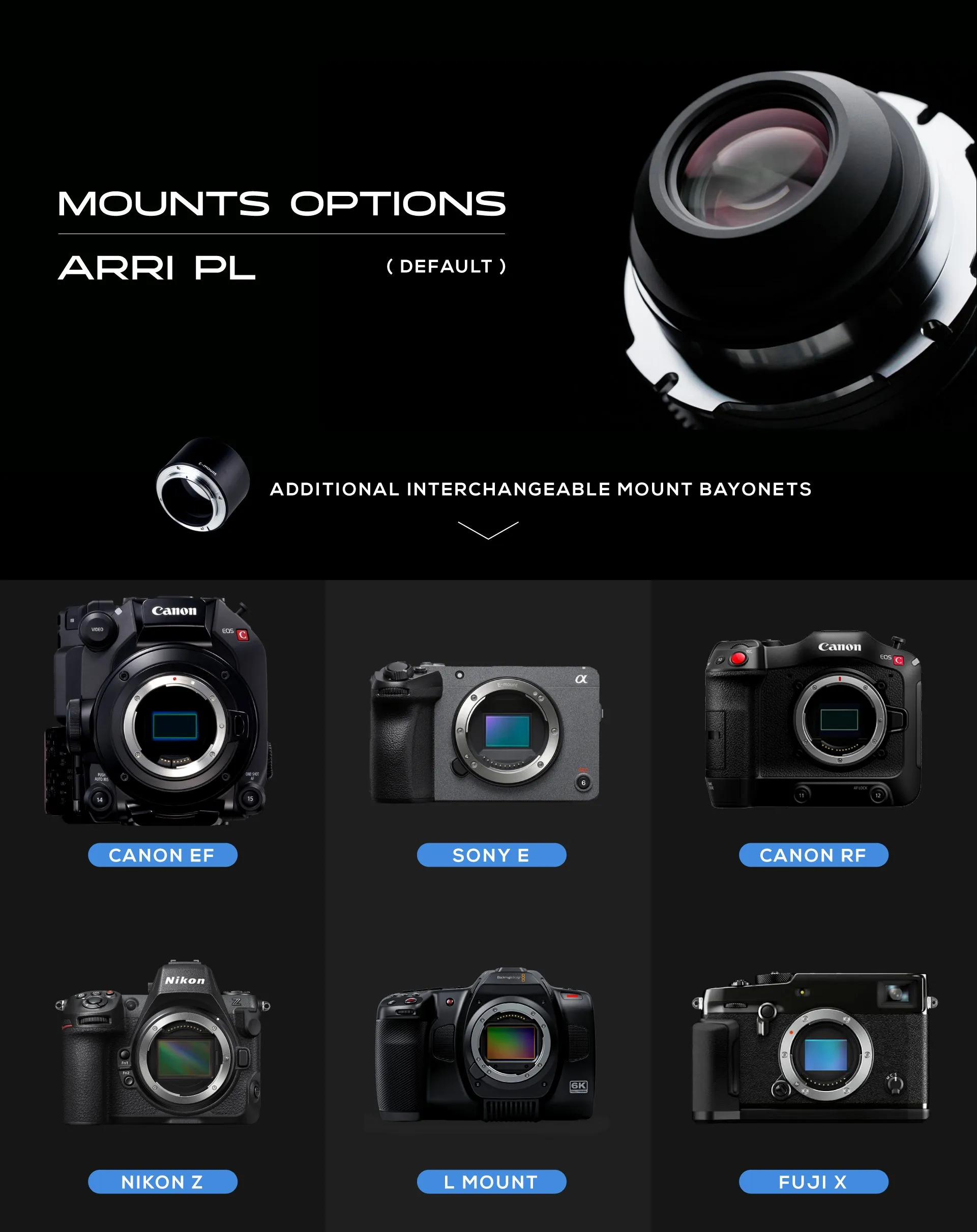 10_Ranger-S35_Mounts.jpg