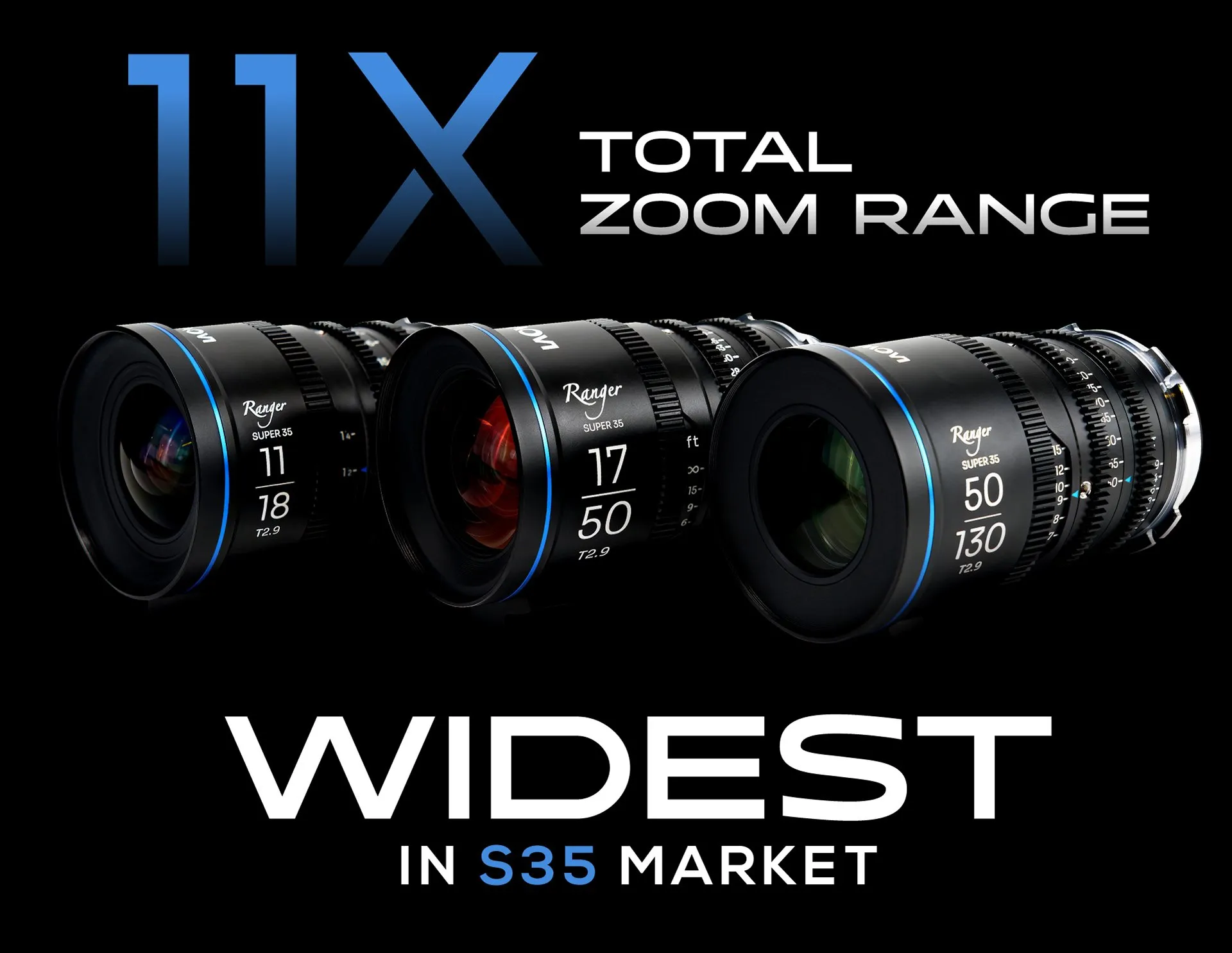 03ii_Ranger-Wide-Zoom-Range-_-unfinished.jpg