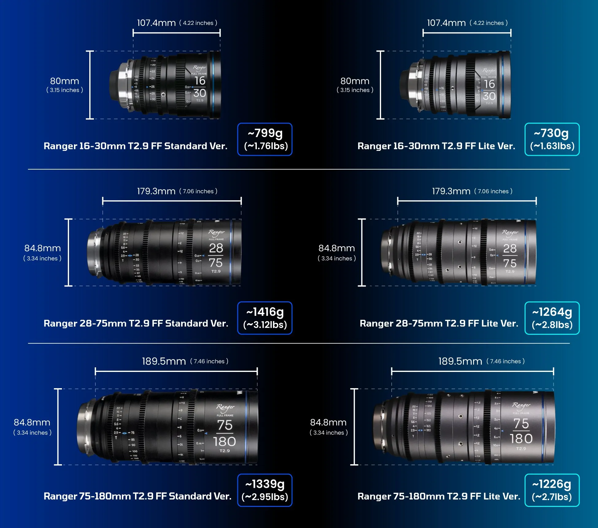 Ranger-16-30-Product-Page_Size.jpg