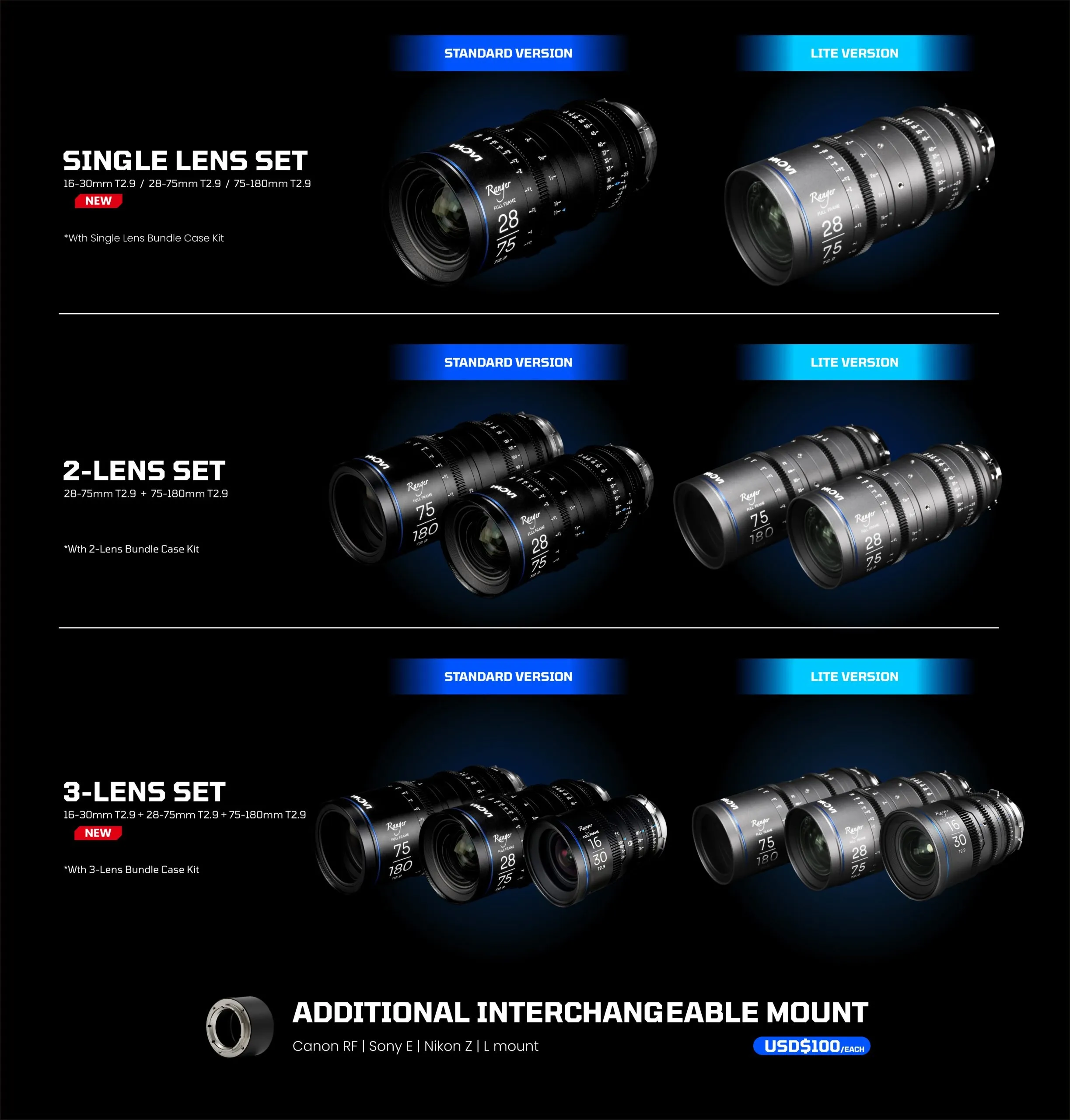 Ranger-16-30-Product-Page_Price-Box-1-scaled.jpg