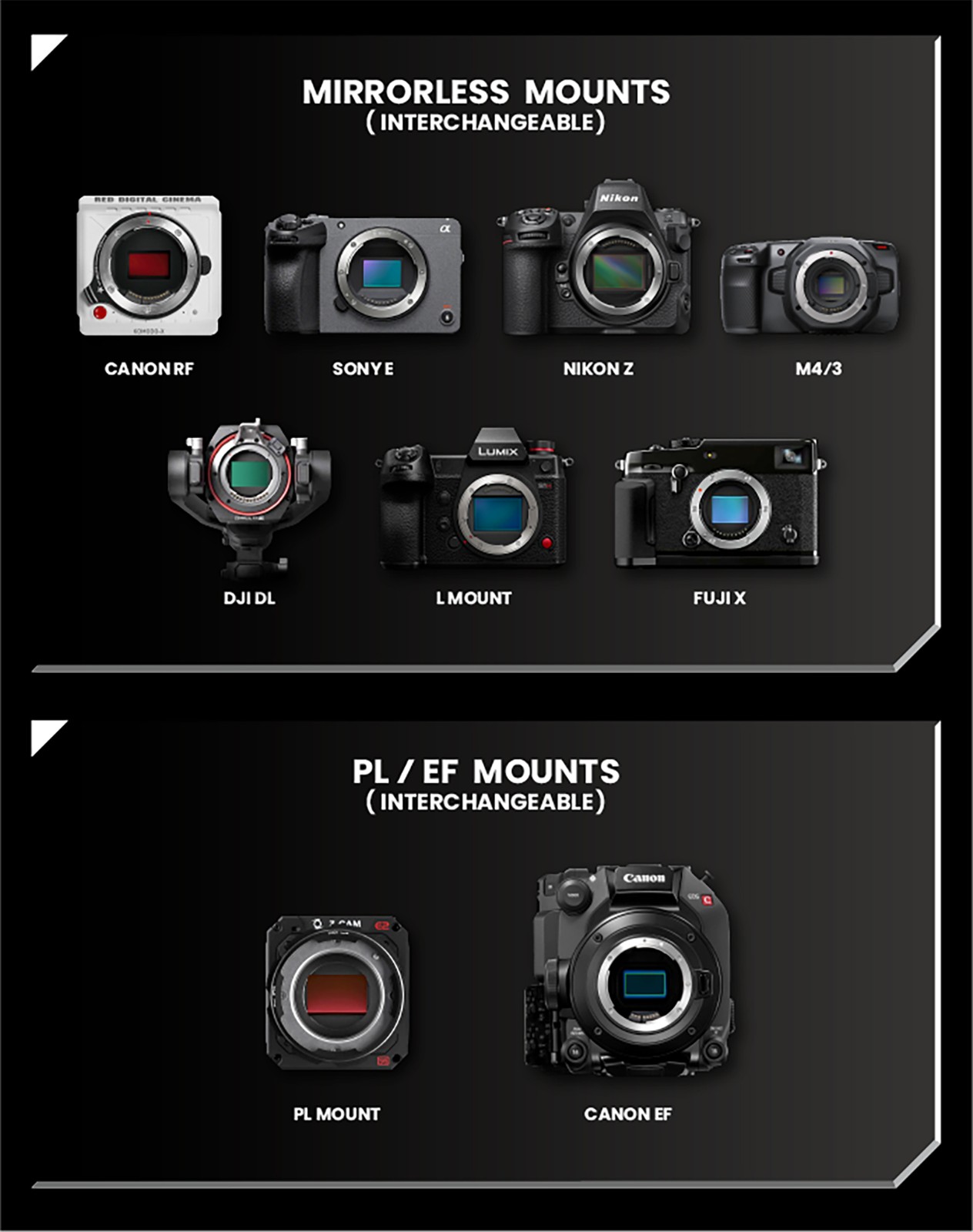 Various mounts options.jpg
